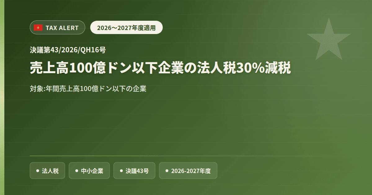 決議第43/2026/QH16号:売上高100億ドン以下企業の法人税30%減税