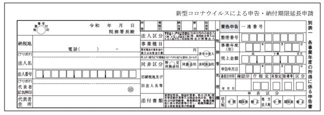 新型コロナウィルスに関連 ベトナム語