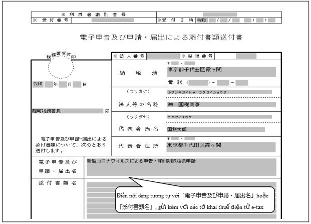 新型コロナウィルスに関連 ベトナム語