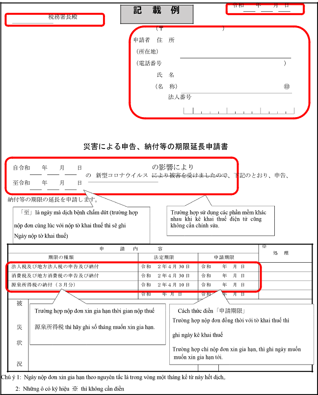 新型コロナウィルスに関連 ベトナム語