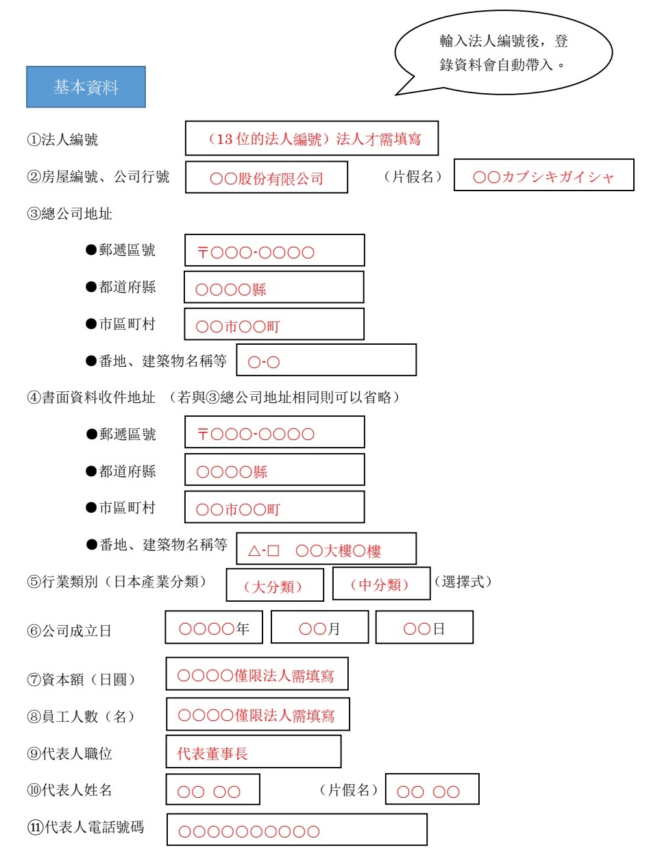 新型冠狀病毒相關