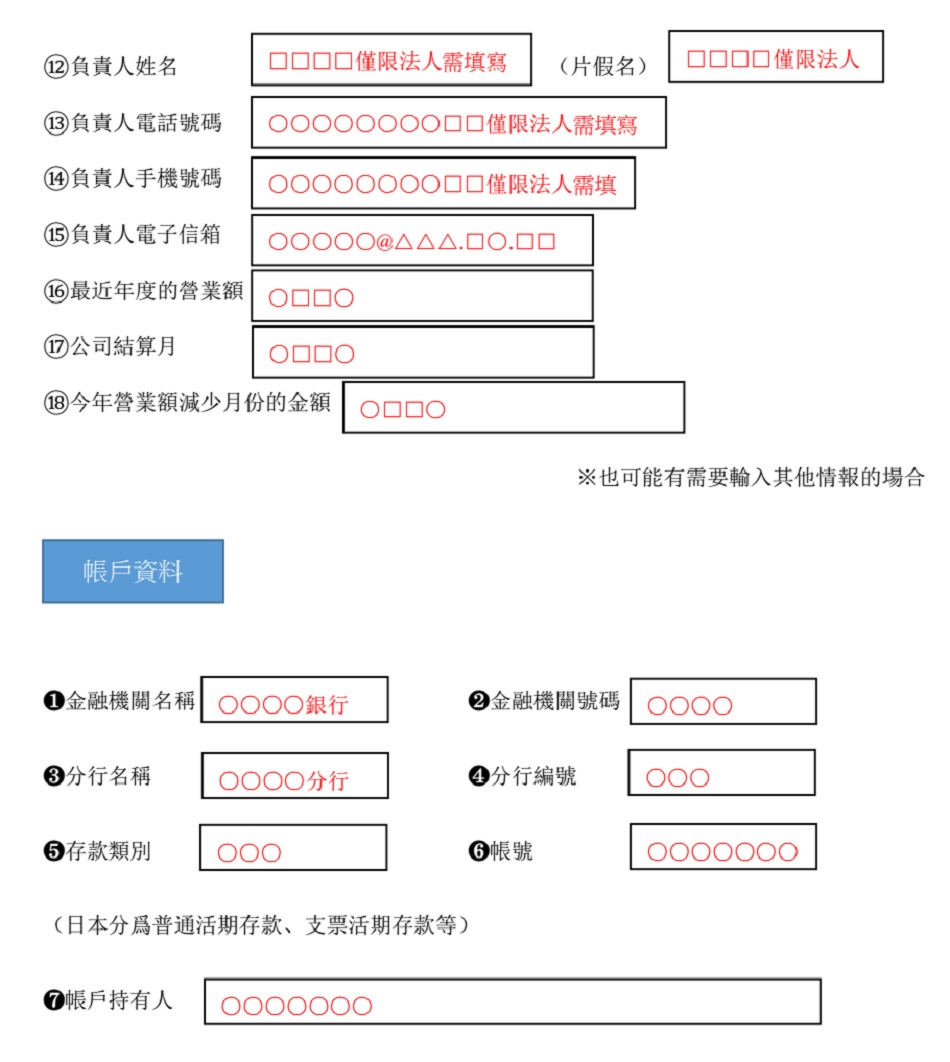新型冠狀病毒相關