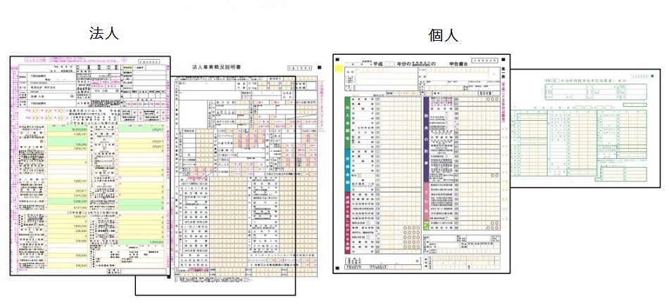 新型冠狀病毒相關