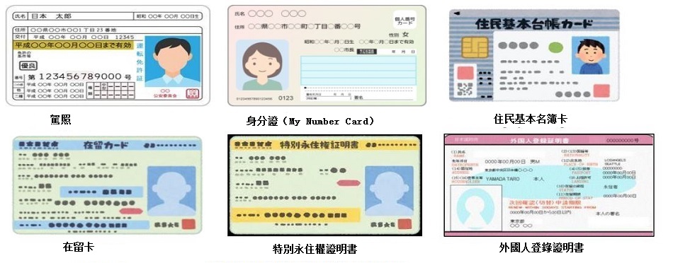 新型冠狀病毒相關